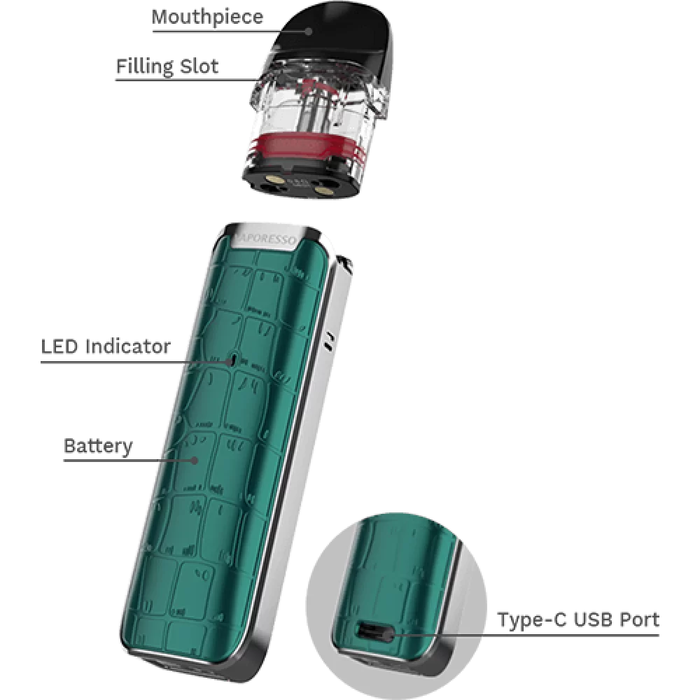 Pod-система Vaporesso Luxe Q Pod Kit на 1000 мАч