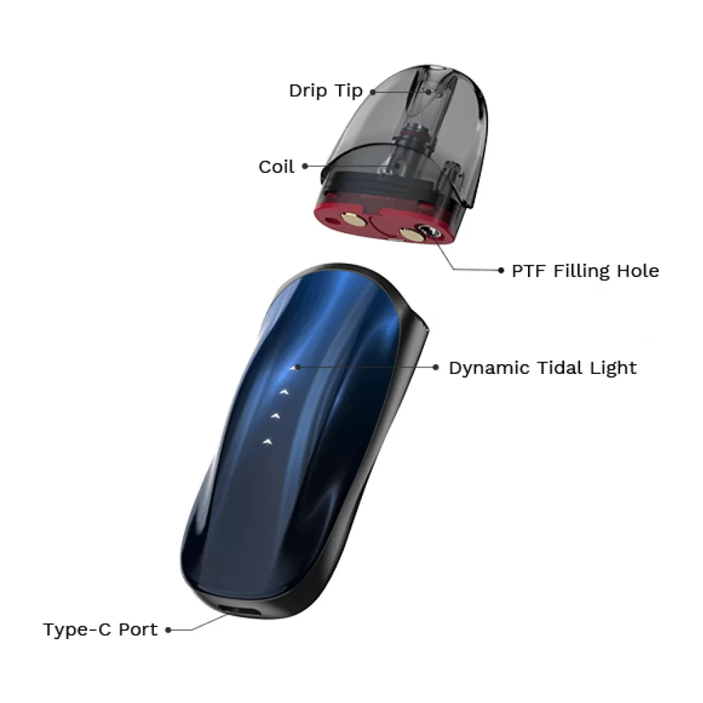 Pod-система Vaporesso ZERO 2 (Top Filling) у рожево-блакитному градієнті