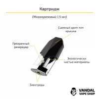 Картридж OVNS Saber 2 1.4 Ом
