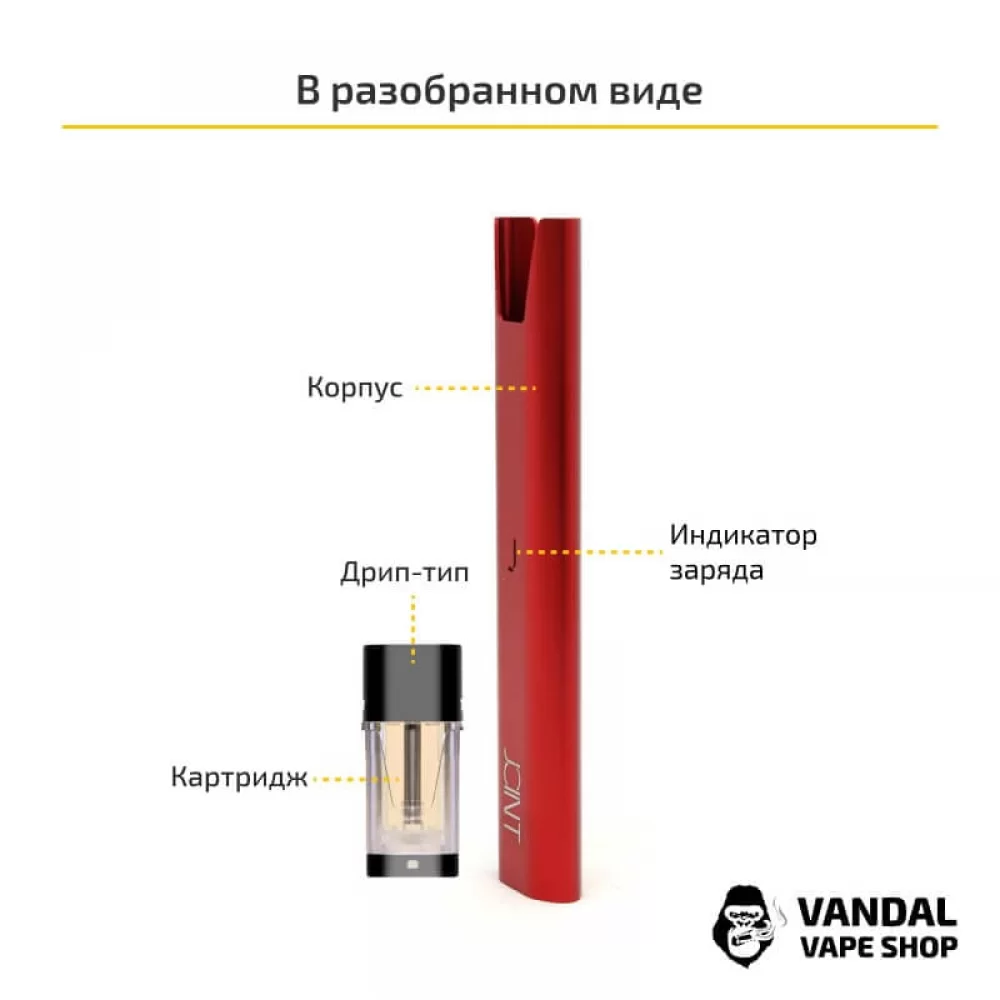 Стартовий набір Joint Kit