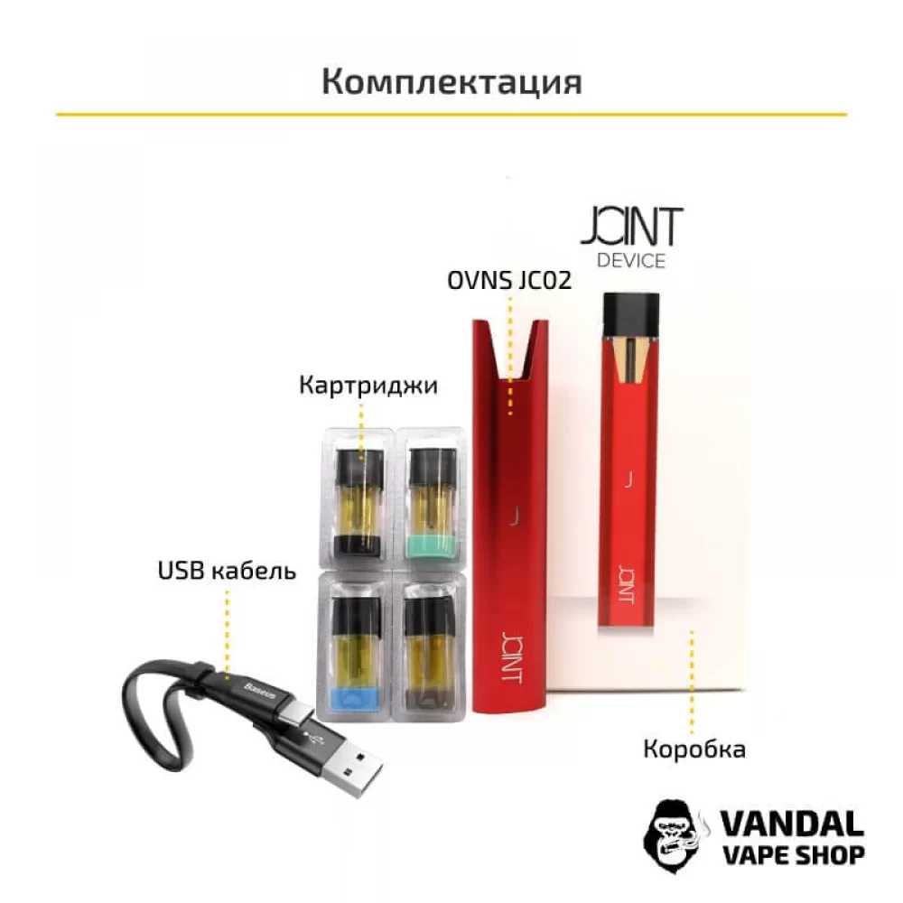 Стартовий набір Joint Kit