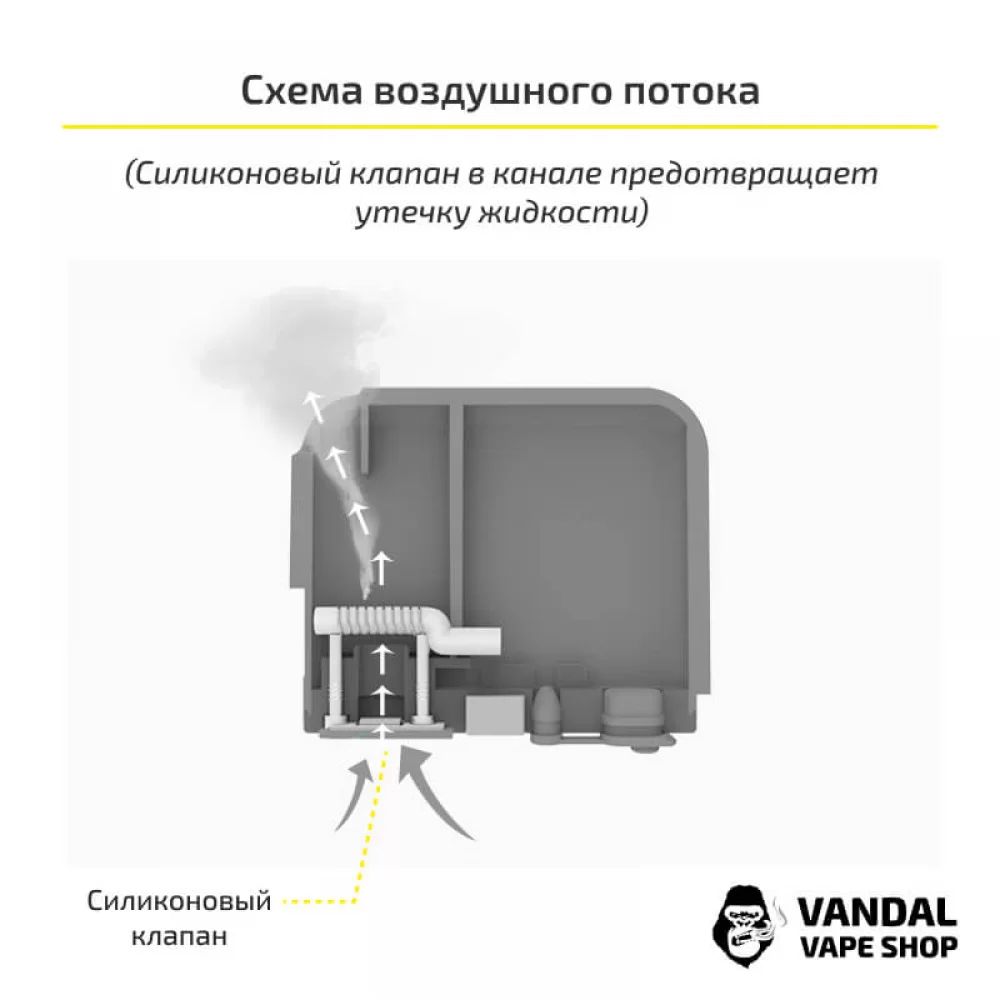 Pod система Suorin Air Starter Kit в чорному кольорі