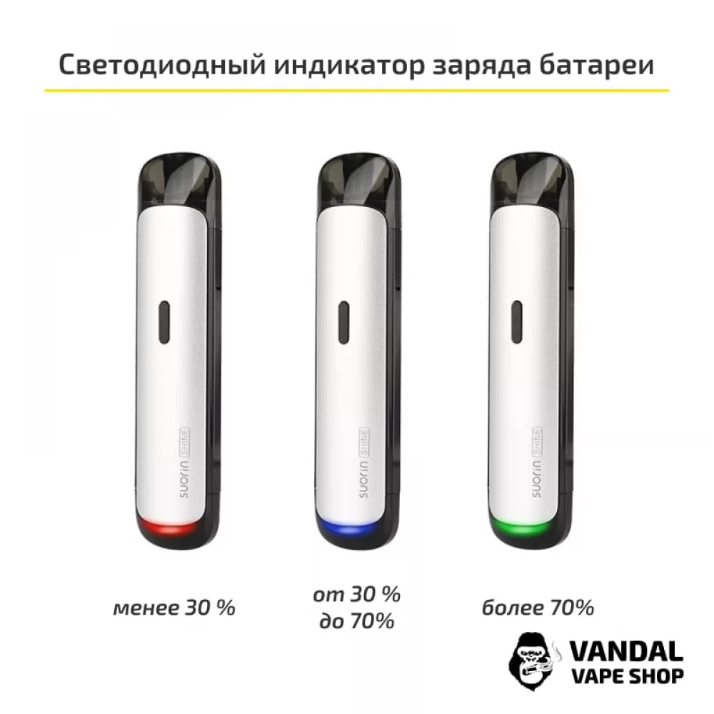 Suorin Shine Pod Kit в золотому кольорі