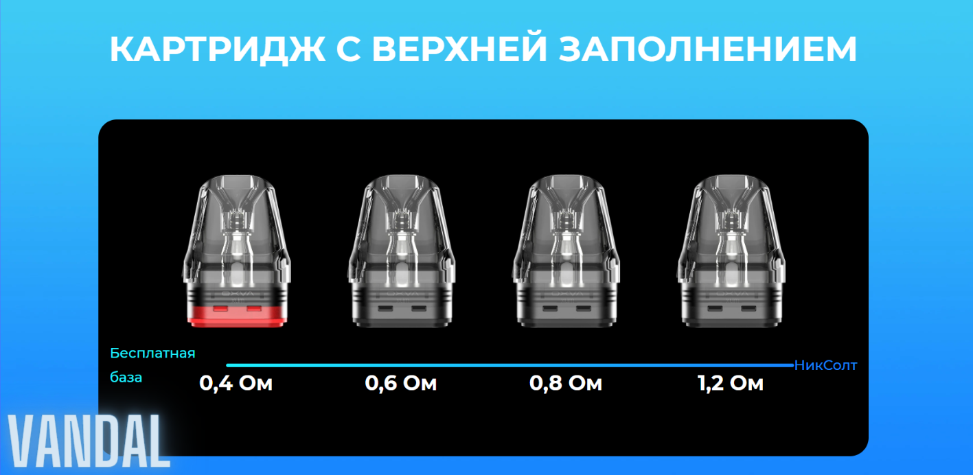 Картридж Oxva XLIM Pro - vandalvape.com.ua Картридж Oxva XLIM Pro